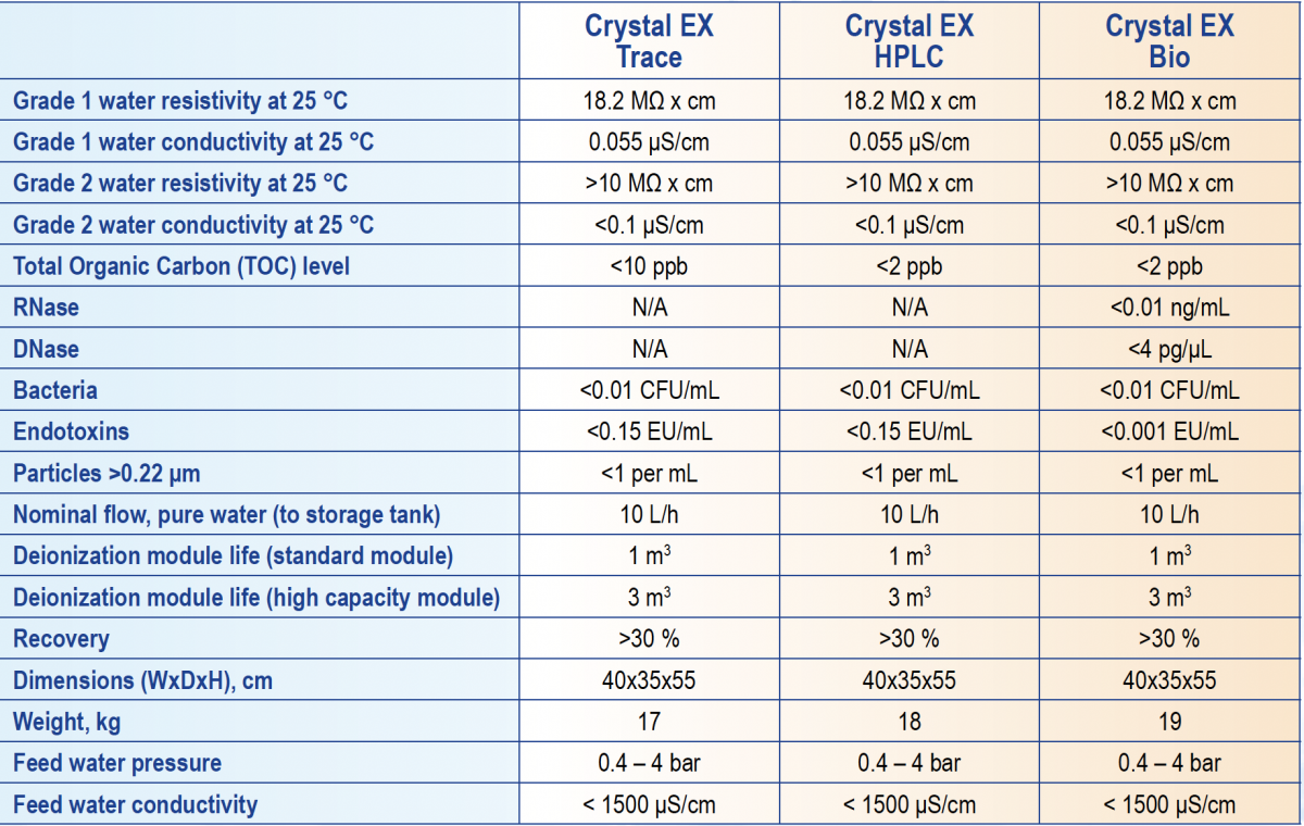 Crystal EX 2.png